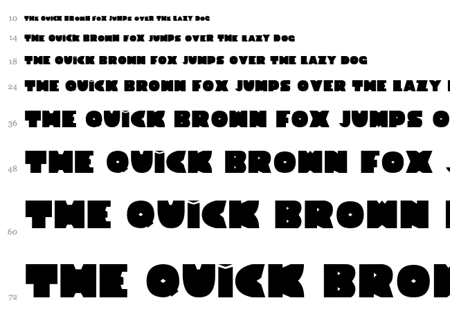 Th!ck B!tch font waterfall
